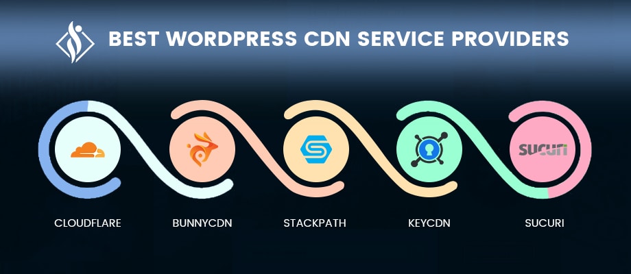 Best WordPress CDN Service Providers Image