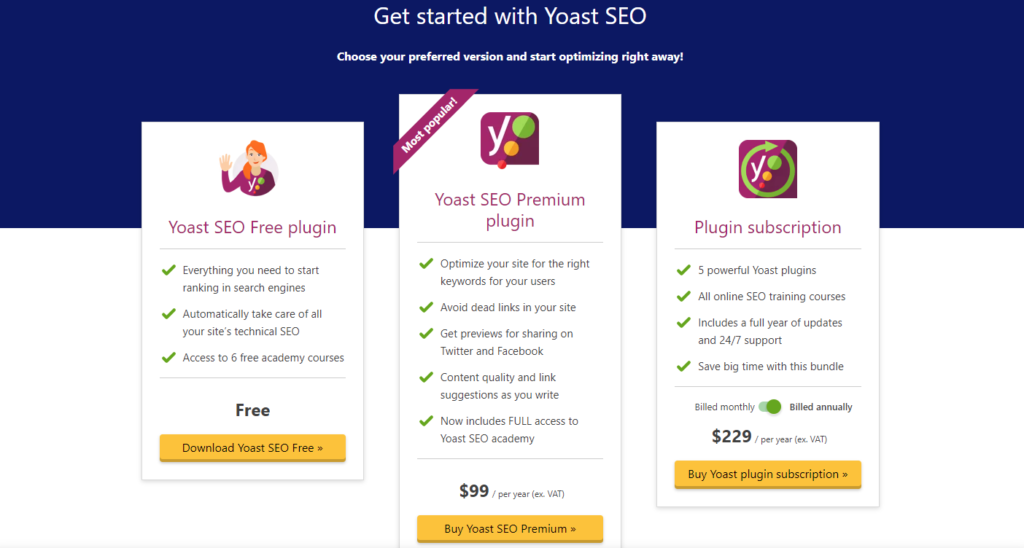 yoast seo plugin pricing