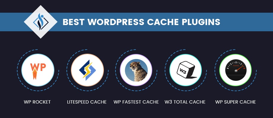 best wordpress cache plugins banner image