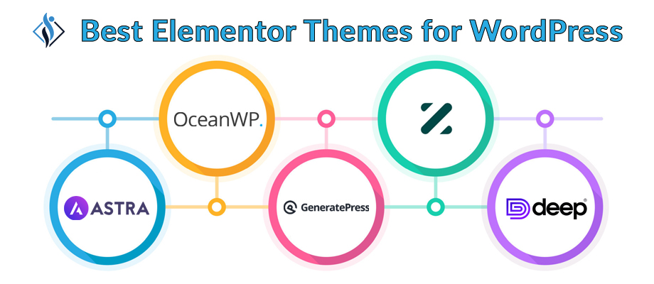best elementor themes for wordpress