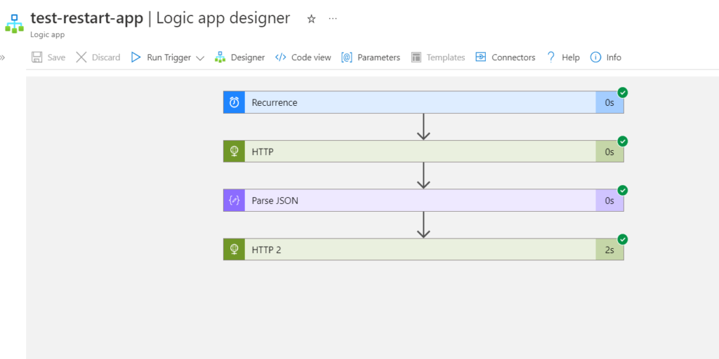 Completed steps of Logic App