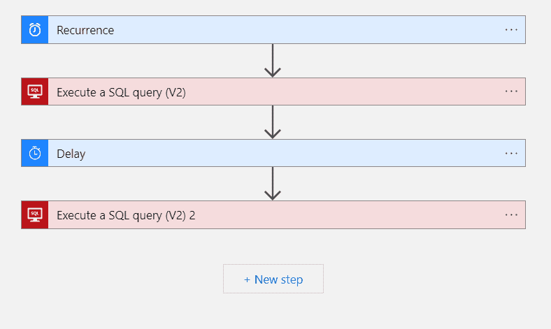 14 Auto-scaling Azure SQL database with Azure Logic Apps