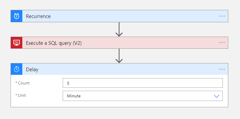 details after adding delay