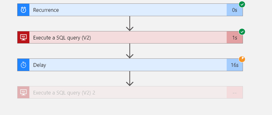 DB Max Size 100 GB and Service Objective(DTU) 10 which is S2 running logic app