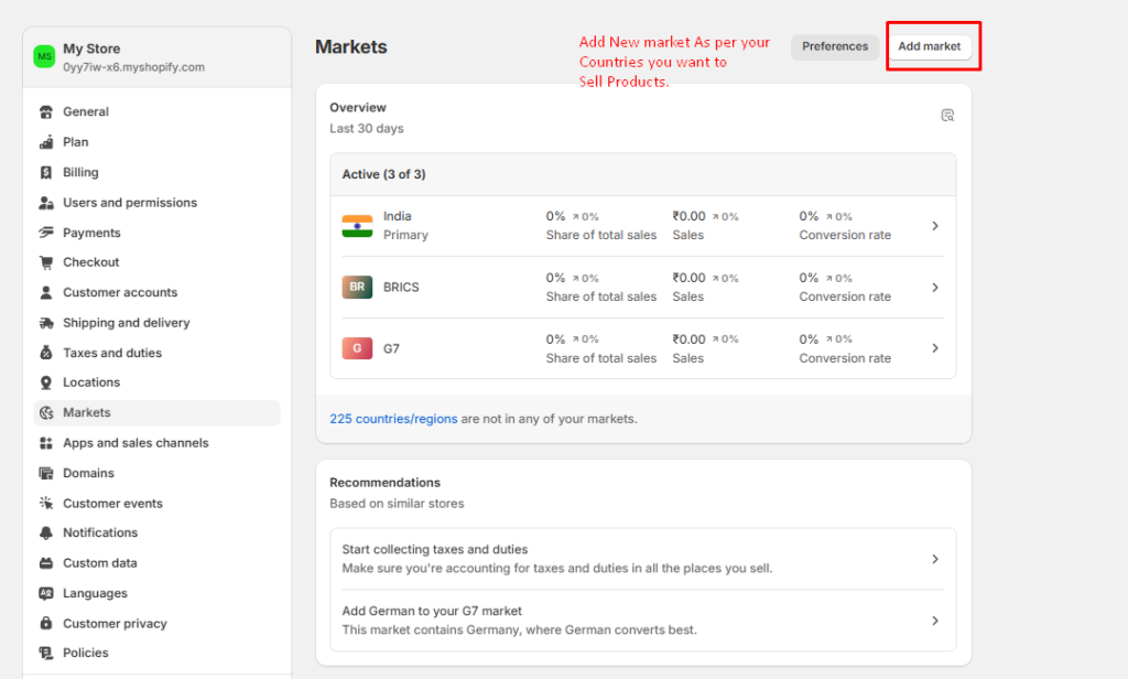 Shopify store country market dashboard
