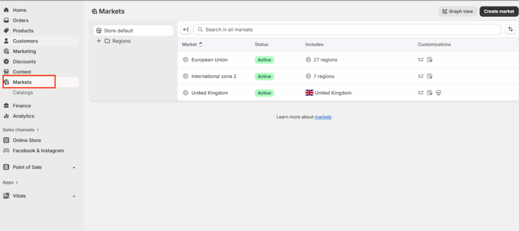 Shopify market 1