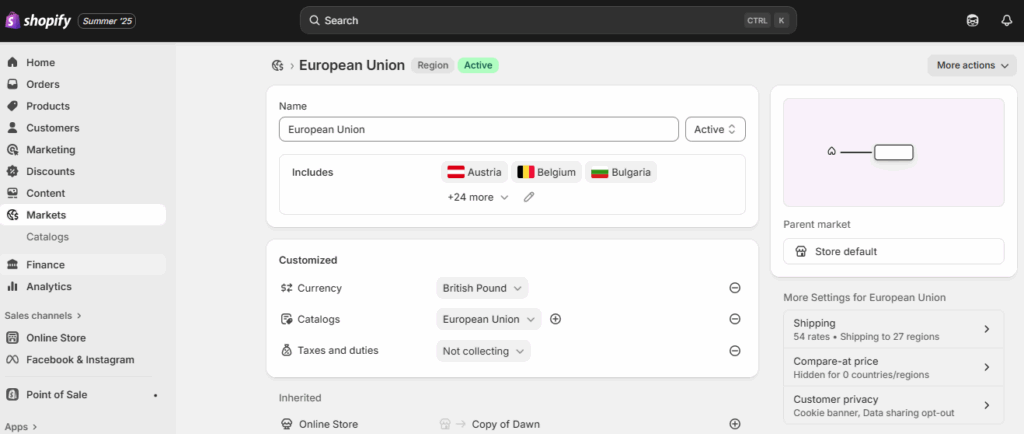 Shopify market 2
